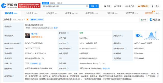 陽光電源增資至20.73億人民幣，企業(yè)征信視角下的戰(zhàn)略意義
